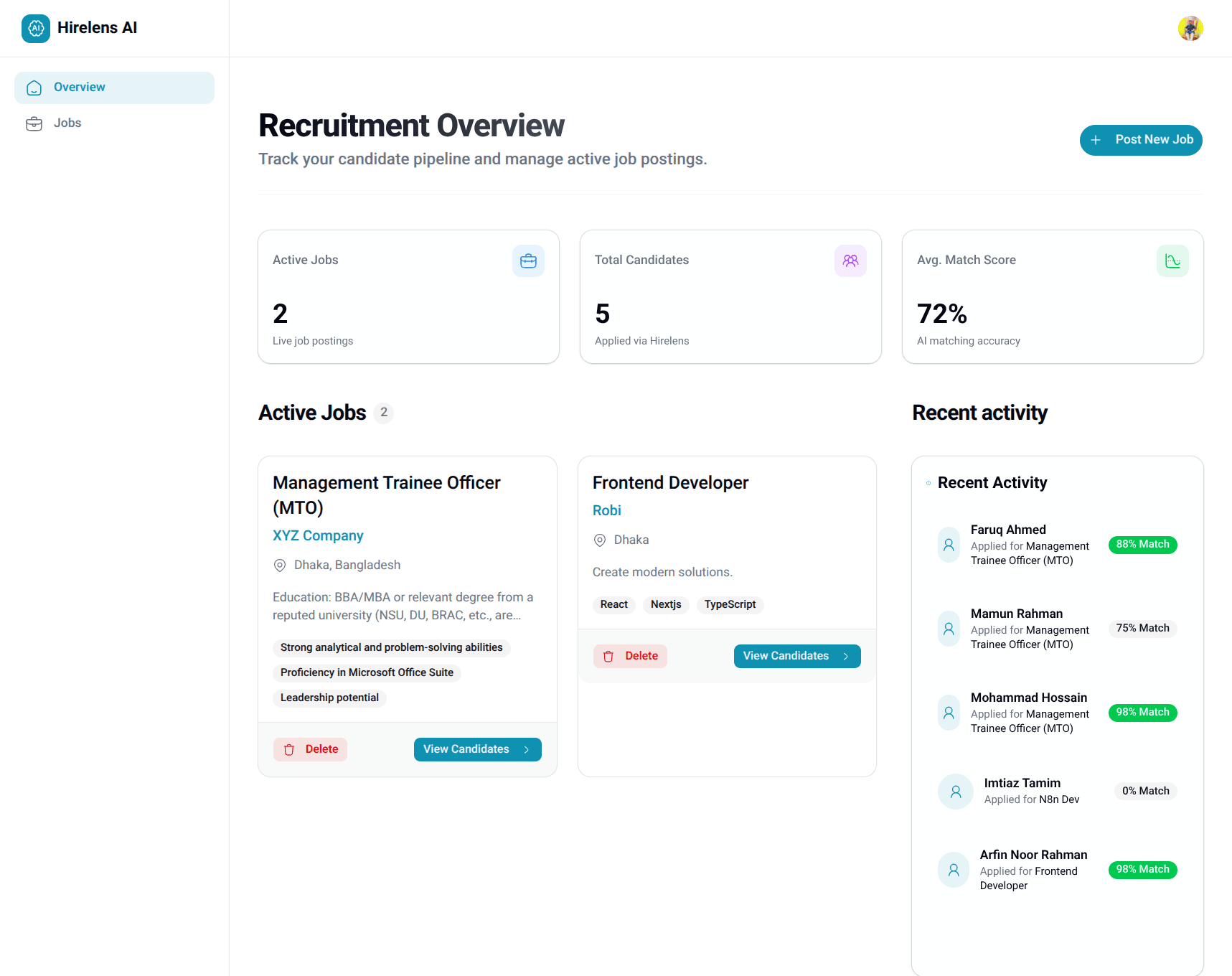 Hirelens AI Dashboard Preview